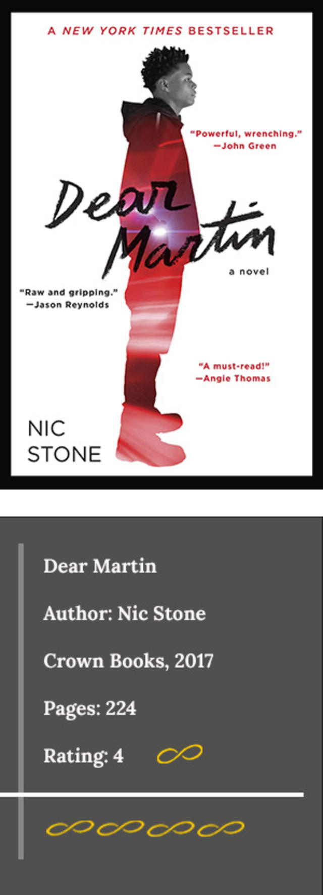 Society and the Individual No Justice For Justyce KidSpirit